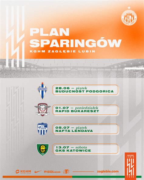 Plan sparingów Miedziowych podczas okresu przygotowawczego Pierwszy