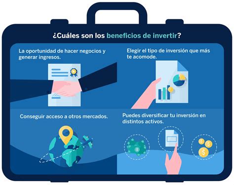 ¿cuáles Son Los Beneficios De Invertir Bbva México