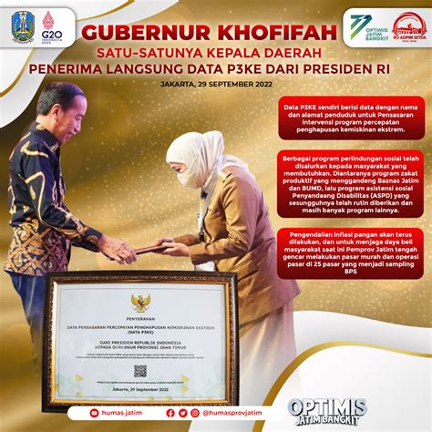 Terima Data P Ke Langsung Dari Presiden Gubernur Khofifah Siap Tancap