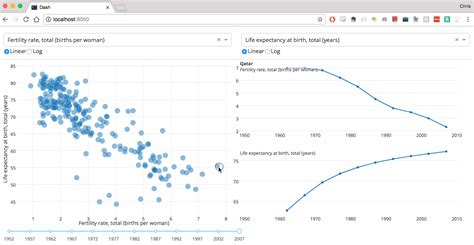 Dash README Md At Dev Plotly Dash GitHub