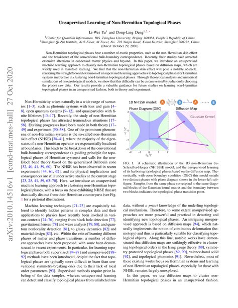 Pdf Unsupervised Learning Of Non Hermitian Topological Phases