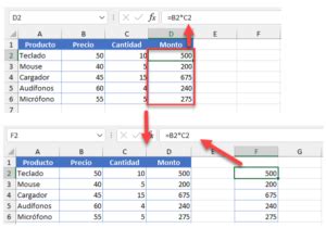 Cómo Copiar y Pegar una Fórmula Exacta en Excel y Google Sheets