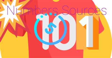 𝕊𝕡𝕖𝕝𝕝 ℕ𝕦𝕞𝕓𝕖𝕣𝕤💯𝕗𝕣𝕠𝕞 𝟙𝟘𝟙-𝟙𝟝𝟘 𝕚𝕟 𝔼𝕟𝕘𝕝𝕚𝕤𝕙 - 𝕎𝕣𝕚𝕥𝕚𝕟𝕘 𝕒𝕟𝕕 𝕊𝕡𝕖𝕒𝕜𝕚𝕟𝕘 𝕆𝕦𝕥 𝕃𝕠𝕦𝕕 ...
