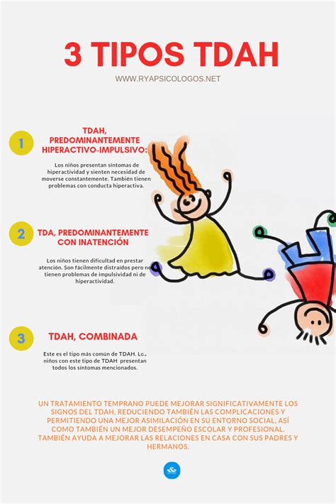 Conoce Los 3 Tipos De Tdah Psicologia Educacional Tdah Educacion Themelower