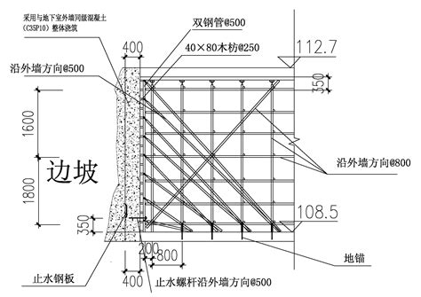 南宁 框架剪力墙结构住宅楼单侧支模专项施工方案（23页） 主体结构 筑龙建筑施工论坛