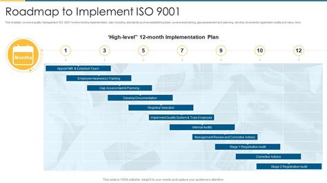 gancho Gestionar Malabares plantillas iso 9001 Acorazado Investigación Él