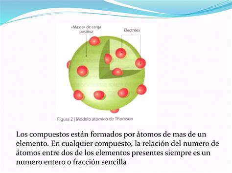 John Dalton PPT