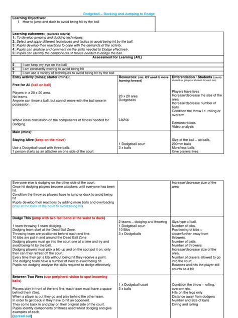 Dodgeball Lesson Dodging Ducking And Jumping Pdf Ball Games Sports