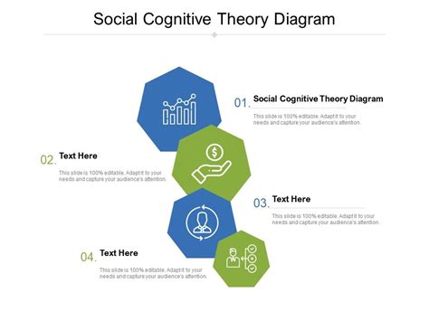 39 social cognitive theory diagram - Diagram For You