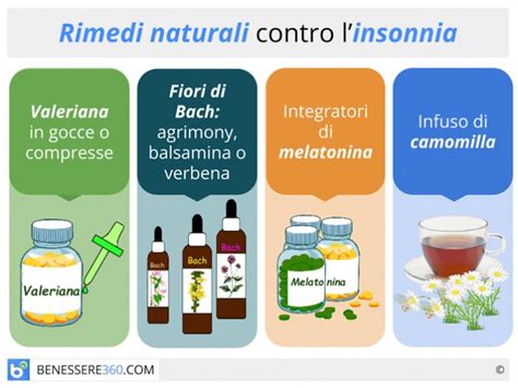 Insonnia Cause Sintomi Rimedi E Consigli