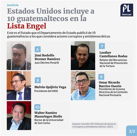 Prensa Libre on Twitter Ahora El Gobierno de Estados Unido publicó