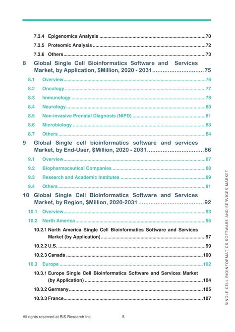 Ppt Single Cell Bioinformatics Software And Services Market