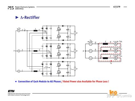 Eth Kolar Ppt The Essence Of Three Phase Pfc Rectifier