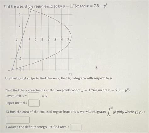 Solved Find The Area Of The Region Enclosed By Y 1 75 X Chegg