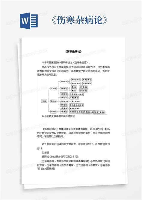 《伤寒杂病论》word模板下载编号qwavmddv熊猫办公