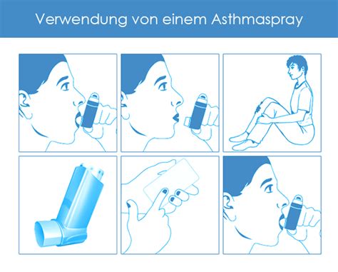 ᐅ Asthmasprays im Überblick Welche Asthmaspray Sorten gibt es