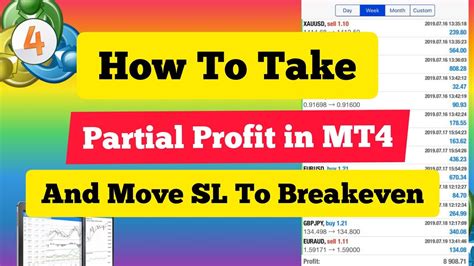 How To Take Partial Profit And Move Stop Lose To Breakeven In MT4 MT5