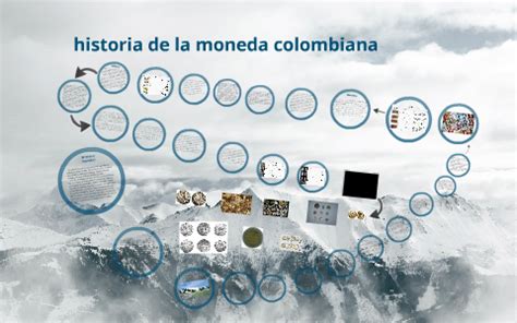 HISTORIA DE LA MONEDA COLOMBIANA by daniel guio on Prezi