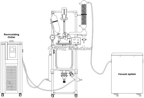 Ai 50l Single Or Dual Jacketed Glass Reactor W Chiller And Pump Across International