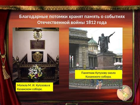 Важное событие в истории нашей страны. Конкурс "Недаром помнит вся ...