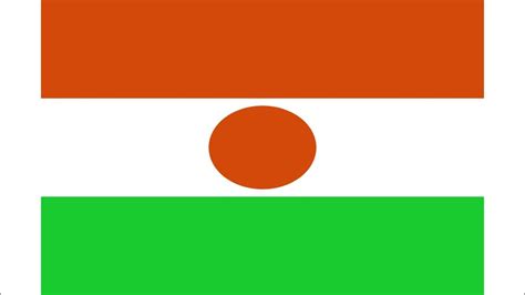 Niger History In Minutes Youtube