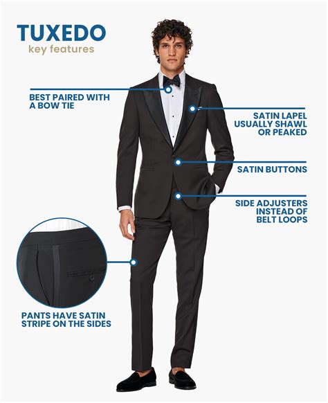 The Ultimate Mens Guide To Tuxedo Styles Suits Expert