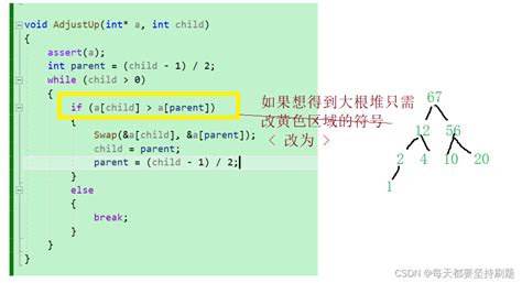 【初阶数据结构】堆排序和topk问题（上） 阿里云开发者社区