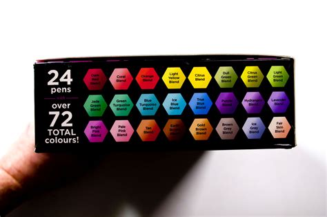 Spectrum Noir Alcohol Markers Color Chart Copic Marker Spectrum Noir