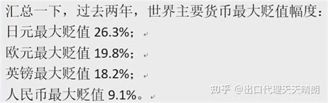 人民币汇率会不会破7 知乎