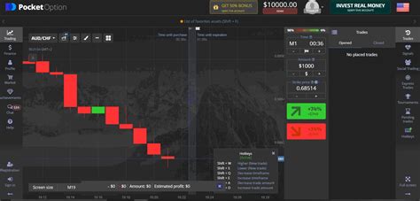 Meilleure Strat Gie De Trading D Options Binaires En Traders Union