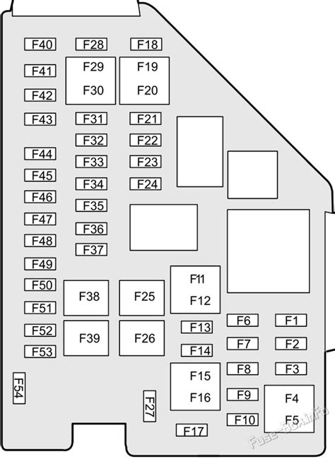 Fuse Box Diagram Mg Mg5 Ev 2020 2024