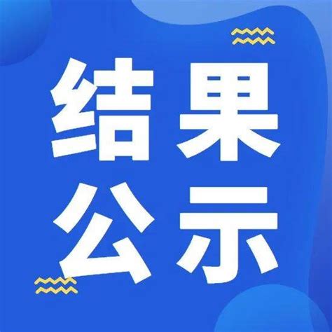 有你的老师吗？贵阳市第五届中小学 幼儿园 教坛新秀评选结果公示 评审 教育 全市