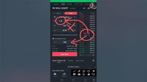 Binance Spot Trading Sell Coin Using Trailing Stop Special Mentor Youtube