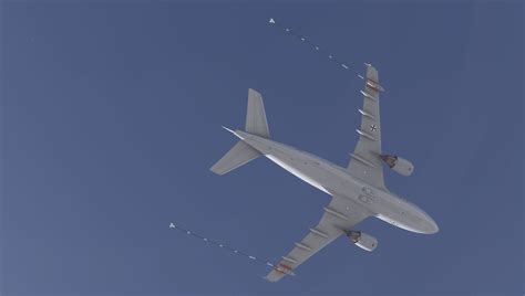 Luftwaffe Aerial Simulations