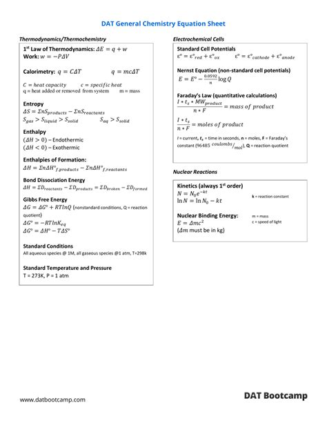 Dat General Chemistry Equation Sheet Download Printable Pdf Templateroller