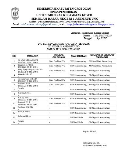 Daftar Pengawas Ruang Ujian Sekolah