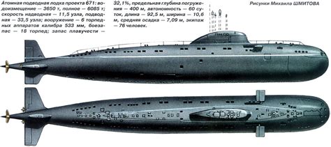 Atomic Torpedo And Multipurpose Submarines Project