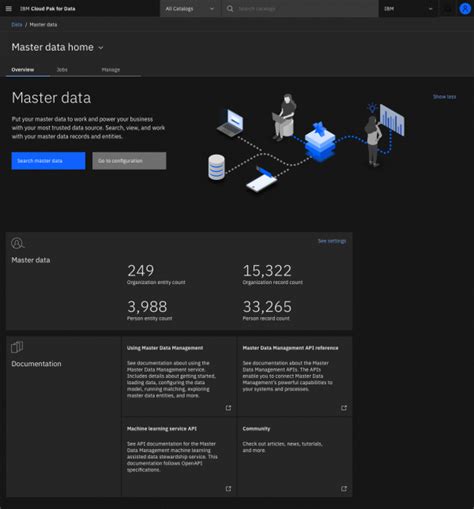 Ibm Master Data Management Gold Winner New York Design Awards