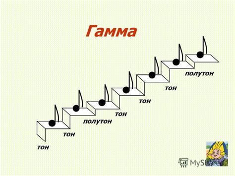 Презентация на тему: "Повторение: тон и полутон ٤ # # 2 4 тон полутон ...