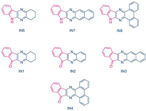 Quinoxaline Based Photoinitiators Of Polymerization Encyclopedia Mdpi