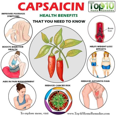 Capsaicin Health Benefits That You Need To Know