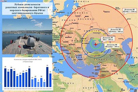 Morze Czarne Ma Strategiczne Znaczenie Dla NATO Sojusz Zamierza Nadal