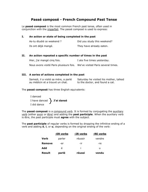 Passé composé French Compound Past Tense