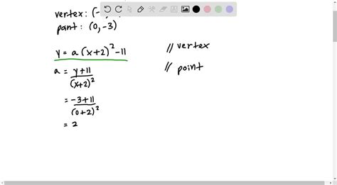 Solved Write The Standard Form Of The Quadratic Function Whose Graph