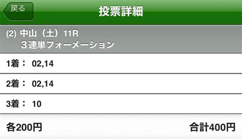 2023年9月9日 4回中山1日目 11r 第8回 紫苑ステークスgⅡ 神風競馬予想