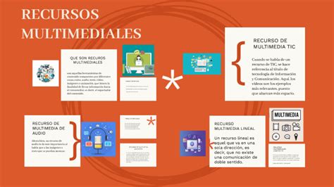 Recursos Multimediales By Jefry Aguilar On Prezi