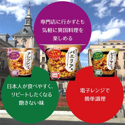 【楽天市場】【line新規登録で150円offクーポン】 ご飯パック レンジdeビューン 世界のごはん旅 パエリア風 12個セット 160g