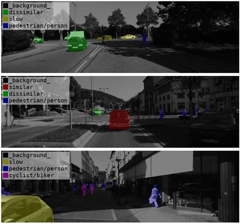 黄锐教授团队在IEEE Sensors Journal发表文章并被选为当期Featured Article 香港中文大学深圳