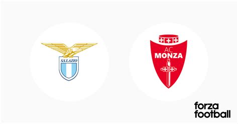 Lazio - Monza (5-1), Serie A 2025, Italy | Forza Football