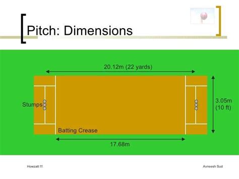 Understanding the Measurements of a Cricket Field: Diagram Included